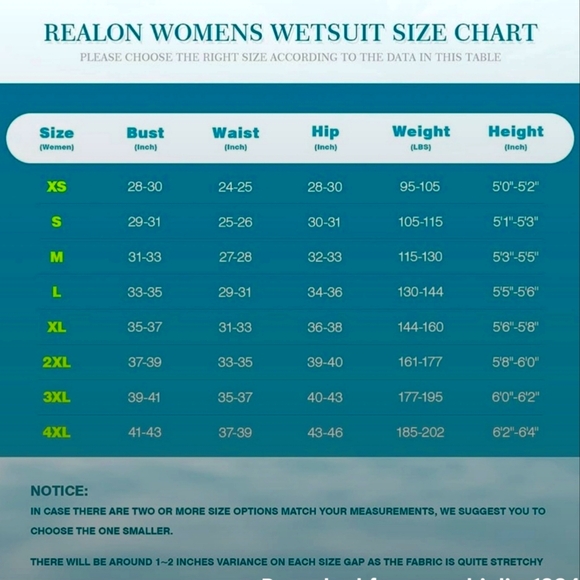 Women’s wet suit by Realon Large - Picture 3 of 7